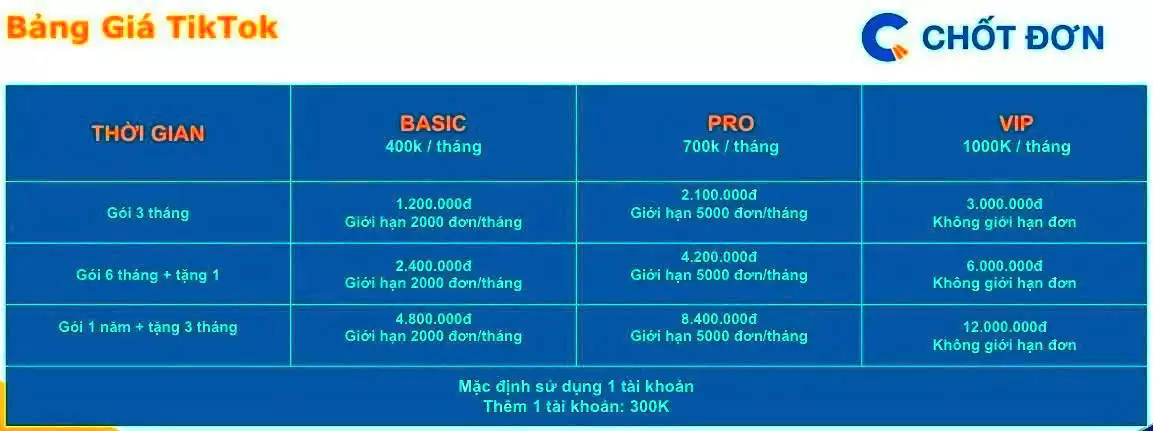 GIÁ PHẦN MỀM LIVE CHỐT ĐƠN TIKTOK – CHOTDON.VN